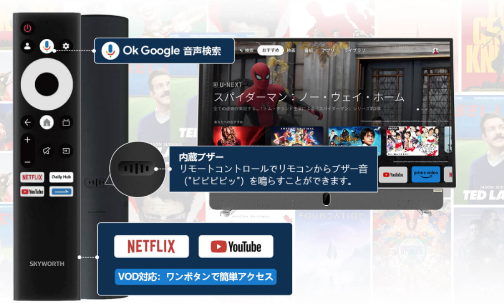 Google TV