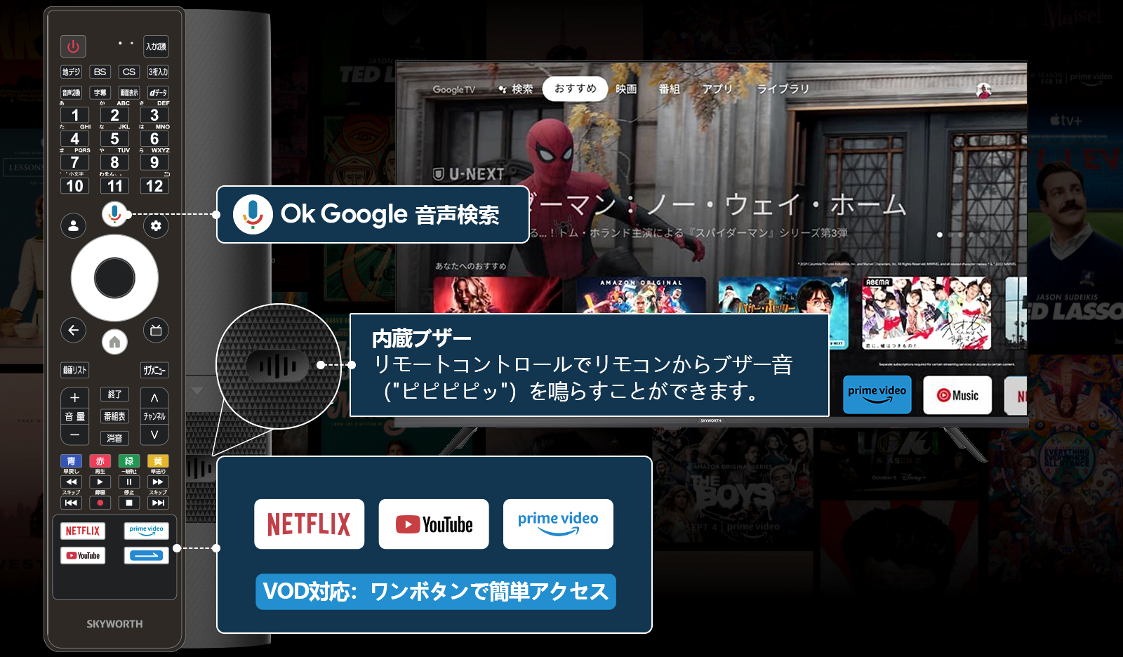 ブルーライト低減設計